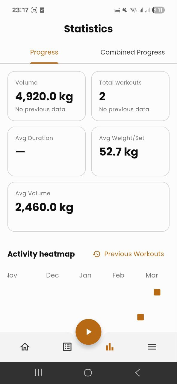 Statistics and heatmap